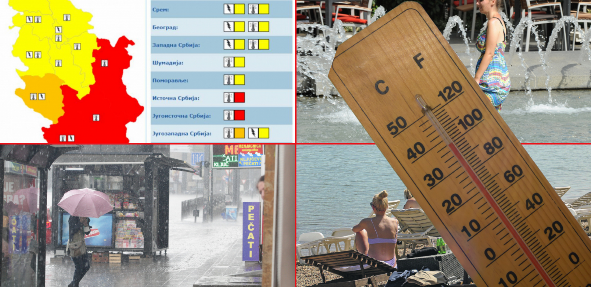 NAJNOVIJI PRESEK RHMZ OSTAVIĆE VAS BEZ TEKSTA! Ovde je trenutna temperatura 35 stepeni, a subjektivni osećaj KAO DA STE U PAKLU!