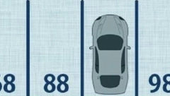 RAZMRDAJTE VIJUGE Nema šanse da pogodite koji se broj krije ispod automobila, ako uspete vi ste genije