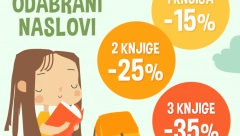 Povratak u školu sa najčitanijim Vulkančić knjigama