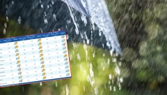 VREMENSKI TOBOGAN U NEDELJU Posle vrelog i sparnog dana stiže veleobrt