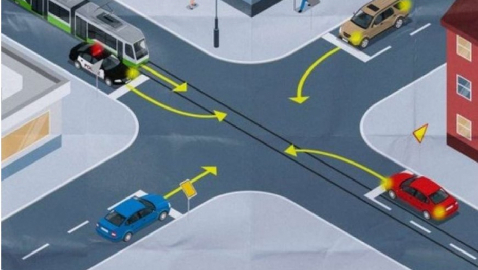 KO IMA PRVENSTVO PROLAZA Mnogi koji imaju vozačku pali su na ovoj raskrsnici