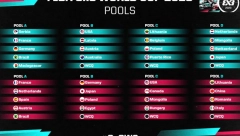 ODRŽAN ŽREB ZA SVETSKO PRVENSTVO Srbija saznala kojoj stoji na putu do titule