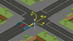 ZADATAK KOJI JE ZBUNIO MNOGE VOZAČE U kojim smerovima plavi automobil sme da se kreće