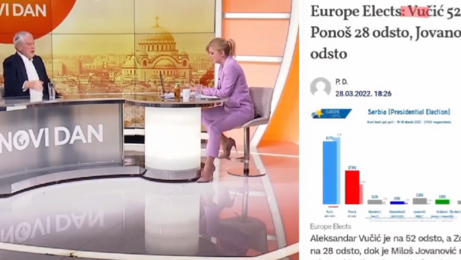 TADIĆ I N1 SE POZIVAJU NA DOKAZANE LAŽOVE!