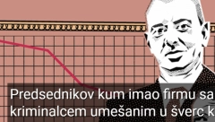 KRIK DOTAKO DNO Proglasili mrtvog čoveka za kriminalca samo da bi ga doveli u vezu sa kumom predsednika države