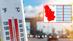 TOPLOTNI TALAS PRŽI SRBIJU Biće vrelo i usred noći, RHMZ izdao crveni alarm za celu zemlju!