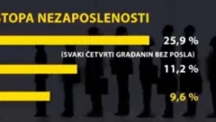 SVAKA ČAST VUČIĆU Ekonomski rezultati su evidentni! (VIDEO)