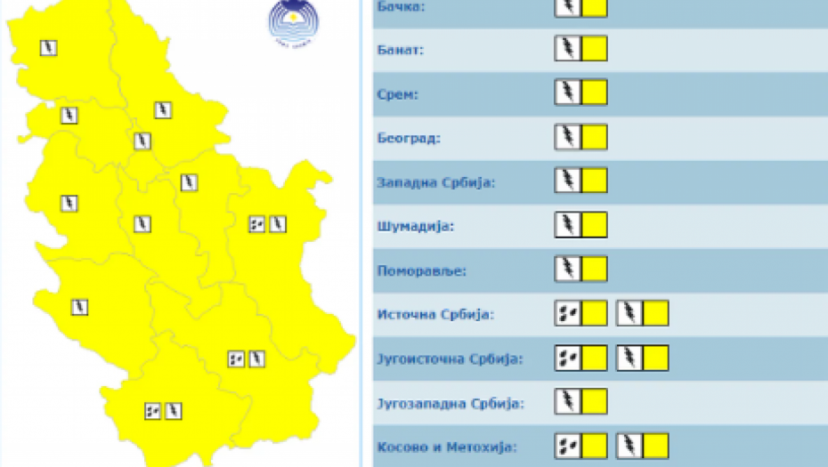 NOVA NAJAVA RHMZ-A Ovde stiže kiša! Na snazi je žuti meteoalarm, ovo može da bude opasno!