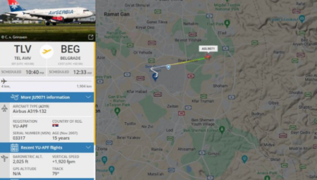 AVION SA SRBIMA POLETEO IZ TEL AVIVA Očekuje se da će sleteti oko 01.30