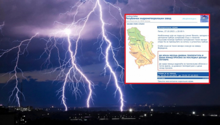 SRBIJO, SPREMI SE! Udari olujne jačine i kiša u Beogradu i ovim delovima zemlje