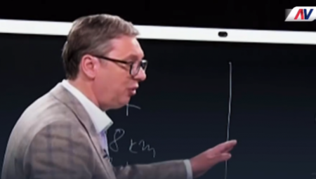 SAMO POGLEDAJTE REZULTATE! Brojevi sve govore (VIDEO)