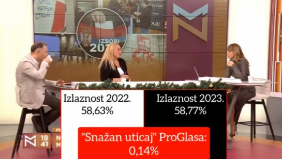 ĐILASOVA ISTRAŽIVAČICA BRILJIRA: Tvrdi da je "Proglas" imao snažan uticaj na izbore, kad ono...