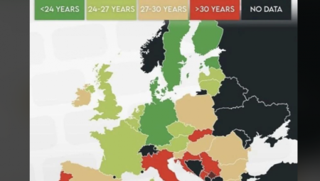 MLADI U SRBIJI I POSLE 30-TE OSTAJU SA RODITELJIMA Statistika EU zabrinjavajuća, a OVO je opravdanje što nemaju decu
