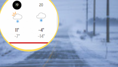 NAGLI PRELAZAK U MRAZ Temperaturni rolerkoster, čekaju nas tri drastične promene vremena