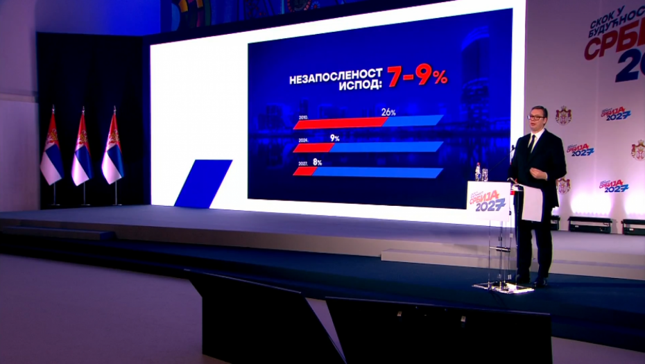 ZA PAR GODINA IMAĆEMO LEK ZA RAK! Vučić: Ako Amerikanci i Kinezi budu sarađivali, za samo par godina to će se ostvariti