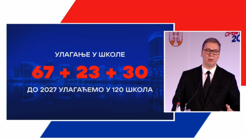 PITANJE JE MOŽEMO LI TO DA IZDRŽIMO I DA PLATIMO Vučić o ulaganju u škole: Možemo, naravno, zato što imamo višak