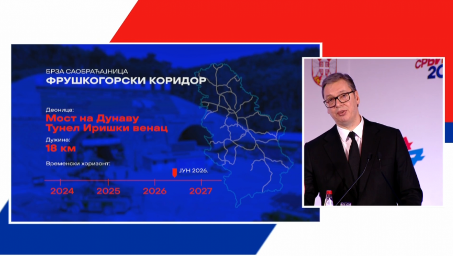 BEOGRAD - NIŠ ZA SAT I 45 MINUTA Vučić o železnici: Kakav god auto da imate, nećete moći brže od toga