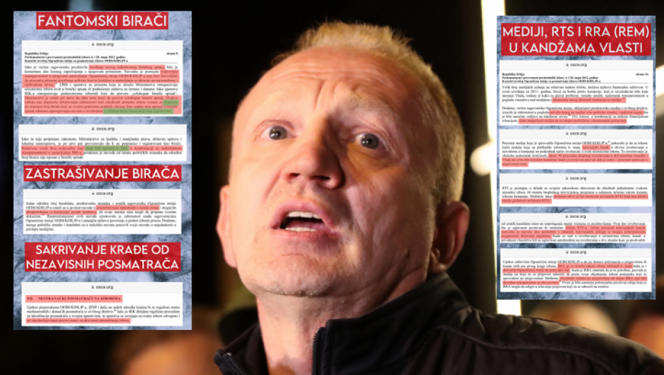 SAD SU TOTALNO RAZOBLIČENI Izveštaj ODIHR-a o izborima 2012. svedoči da je Đilasov režim probao najveću izbornu krađu u istoriji! (CRNO NA BELO)