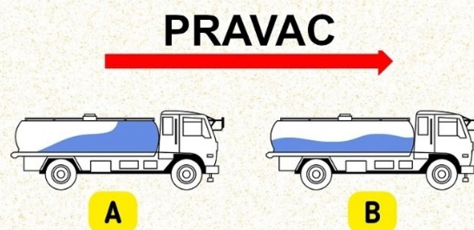 BUKVALNO NIKO NE ZNA REŠENJE OVE MOZGALICE Da li vi spadate u 1 odsto čistih genijalaca?