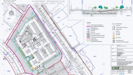 JAVNI PARKING SA 450 MESTA I NOVI KRUŽNI TOK Oglašen plan za podzemnu garažu kod ovog hotela