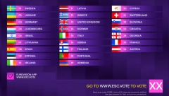 HOLANDIJA ODBILA DA OBJAVI GLASOVE ŽIRIJA U FINALU! Skandal na Evroviziji se nastavlja, izdato zvanično saopštenje