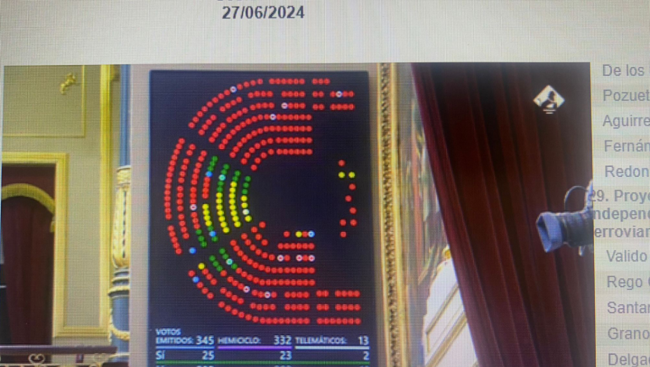 UDARNA VEST IZ ŠPANIJE Glasanje je završeno, ovo je odluka o priznanju lažne države Kosovo!