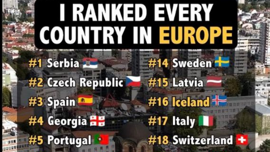 SRBIJA NAJBOLJA ZEMLJA U EVROPI! Popularni američki jutjuber napravio listu najboljih zemalja, nastao haos na internetu!