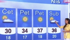 NEVIĐENI PEH U EMISIJI UŽIVO! Grešku na ekranu su svi uočili, voditeljka pokušala da izvuče situaciju