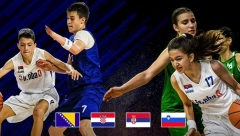 SPEKTAKL NA NOVOM BEOGRADU Veliki turnir za mališane iz regiona pod okriljem Jr. NBA lige