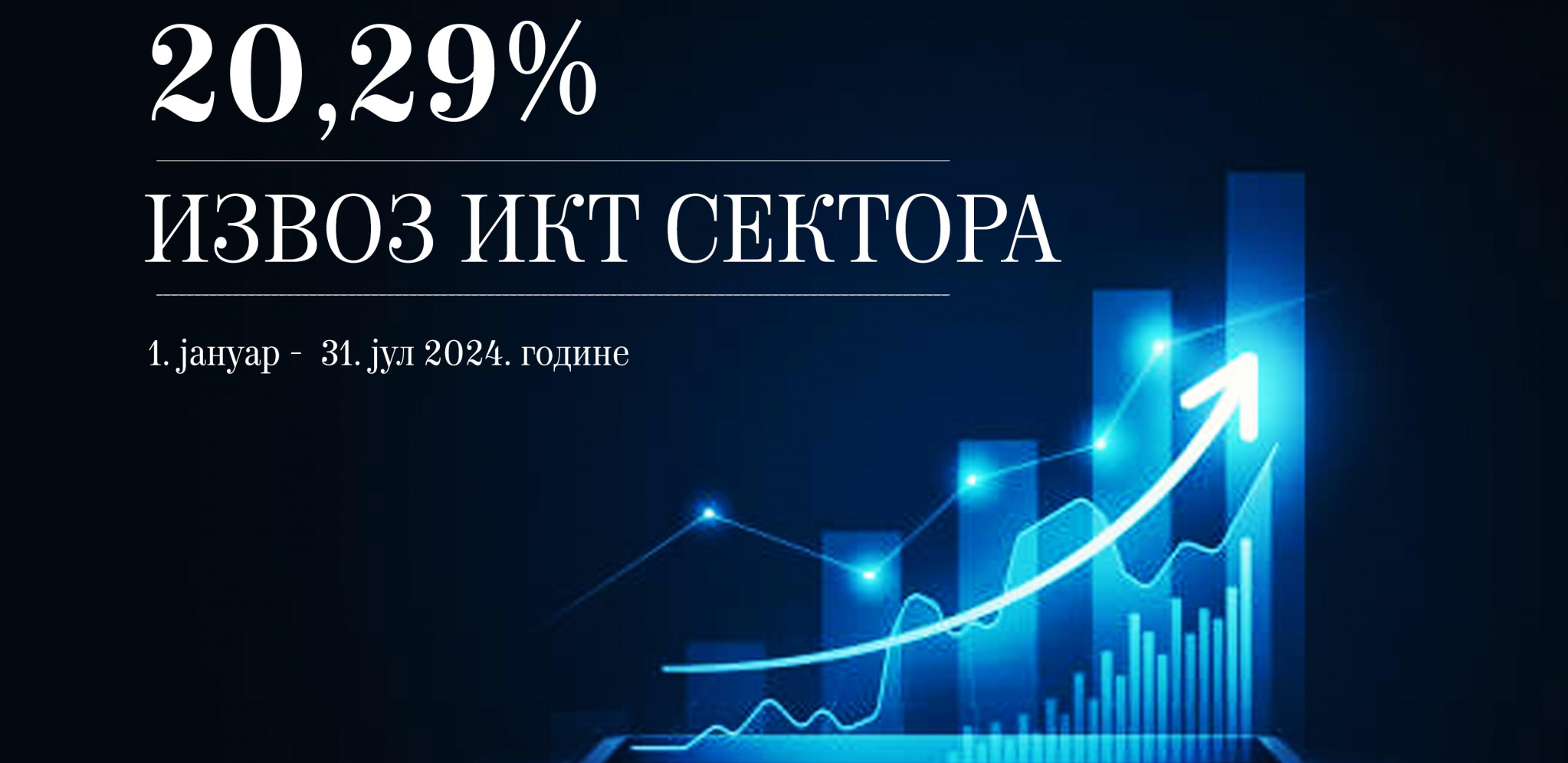 NASTAVLJEN UBRZANI RAST IZVOZA IKT USLUGA Od 2012. do rekordne 2023. godine prihod od izvoza ove privredne grane uvećan je za 10 puta