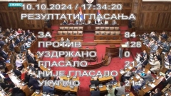 OPOZICIJA ČETIRI DANA LAGALA I PRIČALA GLUPOSTI, PO DOŽIVELA DEBAKL:   Ni svi NJIHOVI poslanici nisu glasali za NJIHOV predlog zakona! (VIDEO)