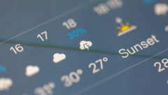 ŠTA ZAPRAVO ZNAČI PROCENAT KIŠE U PROGNOZI? Verovatno niste pogodili
