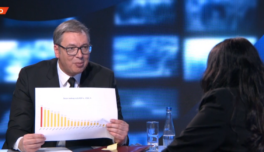 SRBIJA JE BROJ 1 PO STOPI RASTA Vučić: To je ono što žele da sruše!