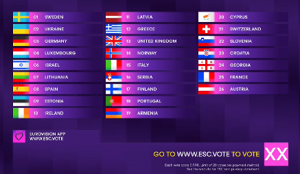 CENA KARTE ZA EVROVIZIJU OTIŠLA U NEBESA Evo koliko košta samo finale - letovanje u julu jeftinije