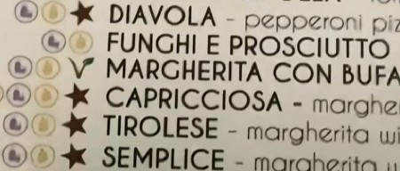 ''JEL OVO REALNO? KAKAV SNOBIZAM!'' Pica od 100 EVRA izazvala bes i haos na internetu – šta se zapravo krije iza cene?