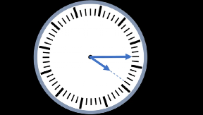 VIŠE OD 95 ODSTO LJUDI NE ZNA ODGOVOR Pogledajte sliku i recite koliko tačno ima sati (VIDEO)