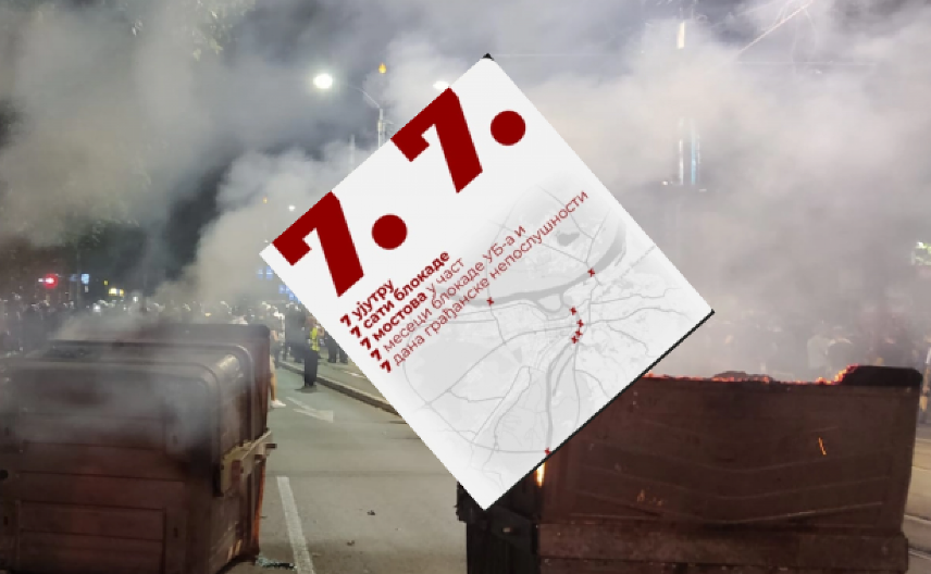 HOĆE DA BLOKIRAJU SVIH 7 MOSTOVA U BEOGRADU NA 7 SATI! Blokaderi objavili plan, ovo je čist terorizam!