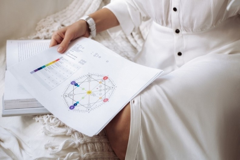 IZRAČUNAJTE GODINU KOJA ĆE BITI VAŠA ŽIVOTNA PREKRETNICA  Saznajte iz prve ruke kada dolaze bolji dani