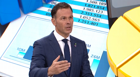 SINIŠA MALI NAJAVIO POVEĆANJE PLATA Ministar finansija o budžetu Republike Srbije za 2026. godinu