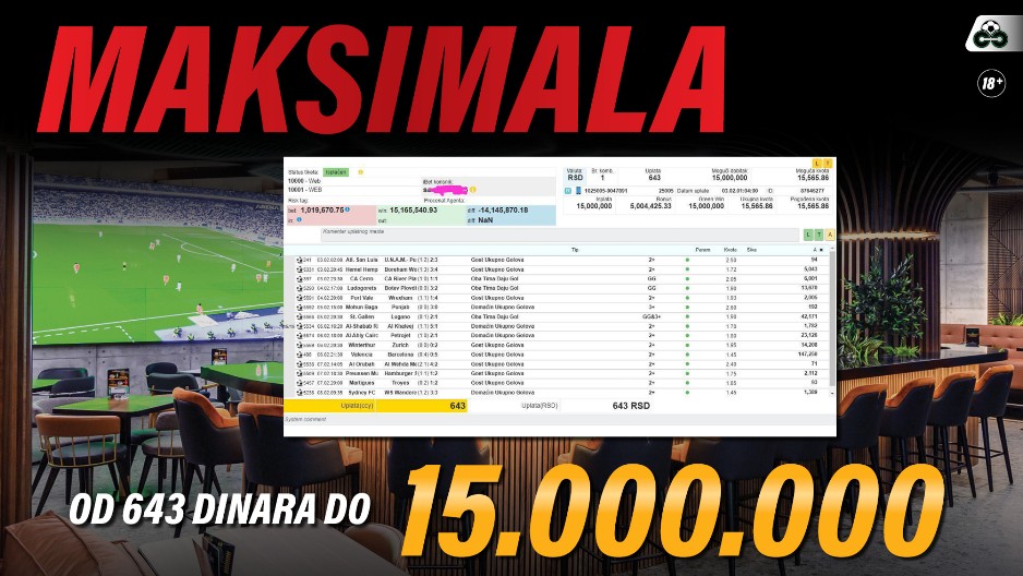 HOLIVUDSKI FILM NA TIKETU OD 15 MILIONA