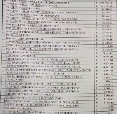 KO STOJI IZA PROTESTA NA ZVEZDARI I PALILULI? NVO sa milionima evra u džepu, a glavna je ova žena