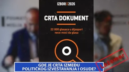 Gde je CRTA između političkog izveštavanja i osude?