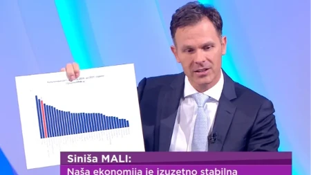 „Plata 1.700 evra, penzija 750!“ Mali otkrio šta građane čeka do 2030. godine: „Već smo zacrtali ciljeve!“