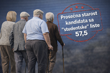 ZABAGOVAO DIGITRON, NI ON NE VERUJE Prosek godina likova sa "studentske" liste skoro pa za STAROSNU PENZIJU (IMENA)