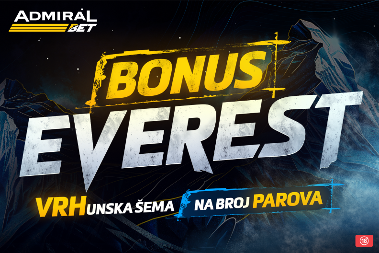 KOJI JE ZAISTA NAJVIŠI VRH NA SVETU?