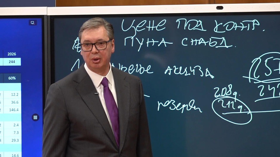"CILJEVI SU CENA POD KONTROLOM I PUNA SNABDEVENOST" Predsednik Vučić: Ovo su naše tri mere kako bismo to ostvarili