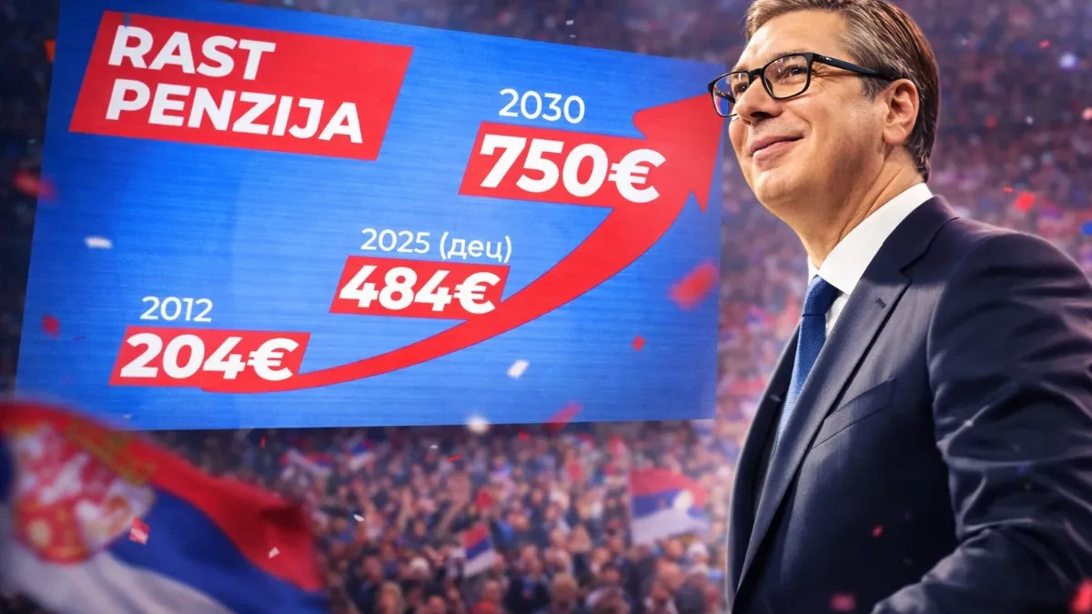 VUČIĆ PODIGAO SRBIJU NA NOGE! Plate idu na 1.700 evra, penzije skaču na 750 – stiže pravda za najsiromašnije!