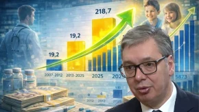 ZAHVALJUJUĆI DRŽAVI I VUČIĆU ONI DANAS ŽIVE NORMALNO Srbija je obezbedila terapije, životi ove dece i odraslih su se promenili iz korena! (FOTO)