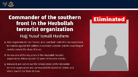 UBIJEN VIŠI KOMANDANT HEZBOLAHA: Likvidiran u Bejrutu