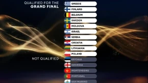 Borba za prvo mesto počinje! Srbija i još 9 zemalja prošle u finale Evrovizije 2026! (FOTO)